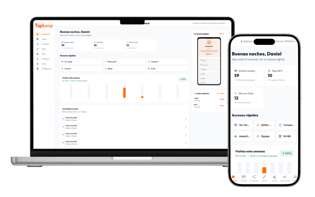 Dashboard de TapLoop con resumen de tráfico, clics y leads